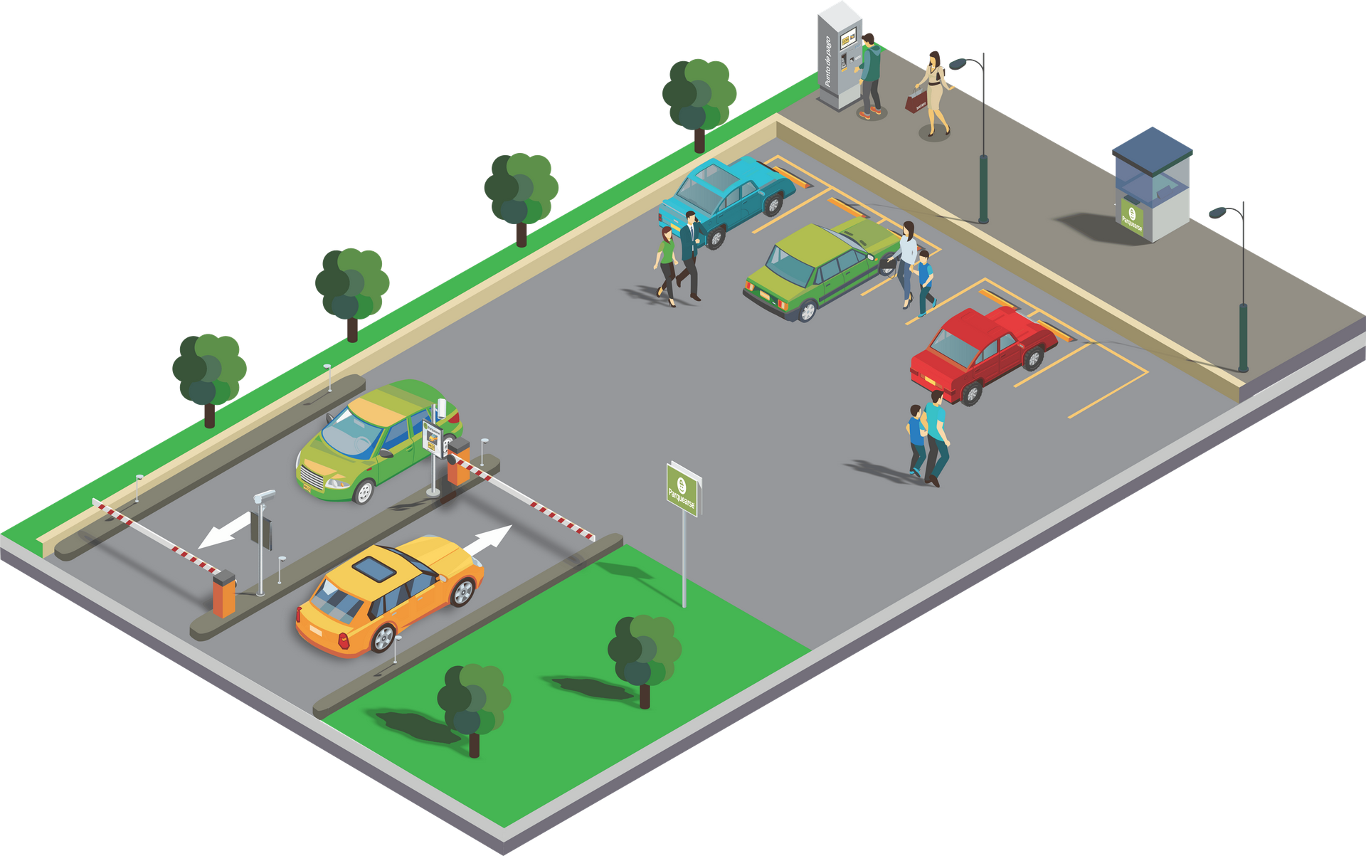 Parking Integrated